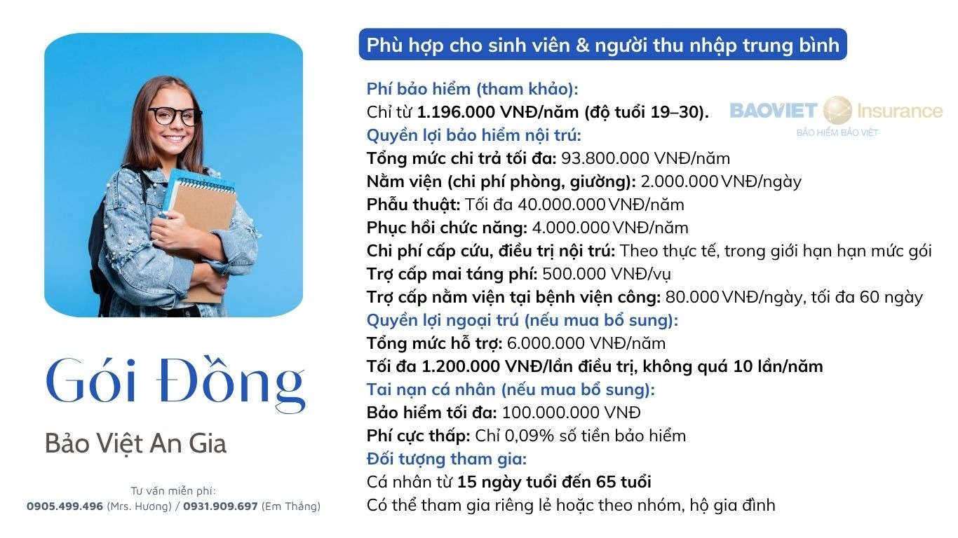 Chi tiết gói Đồng - Bảo Việt An Gia tại Bảo Việt: Chi phí và quyền lợi bảo hiểm 