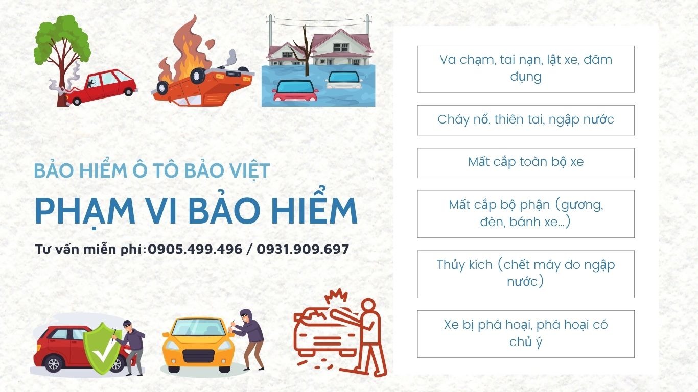Với phạm vi bảo hiểm rộng cho phù hợp với mọi dòng xe từ phổ thông đến cao cấp (Toyota, Honda, Mercedes, VinFast, Mazda…)